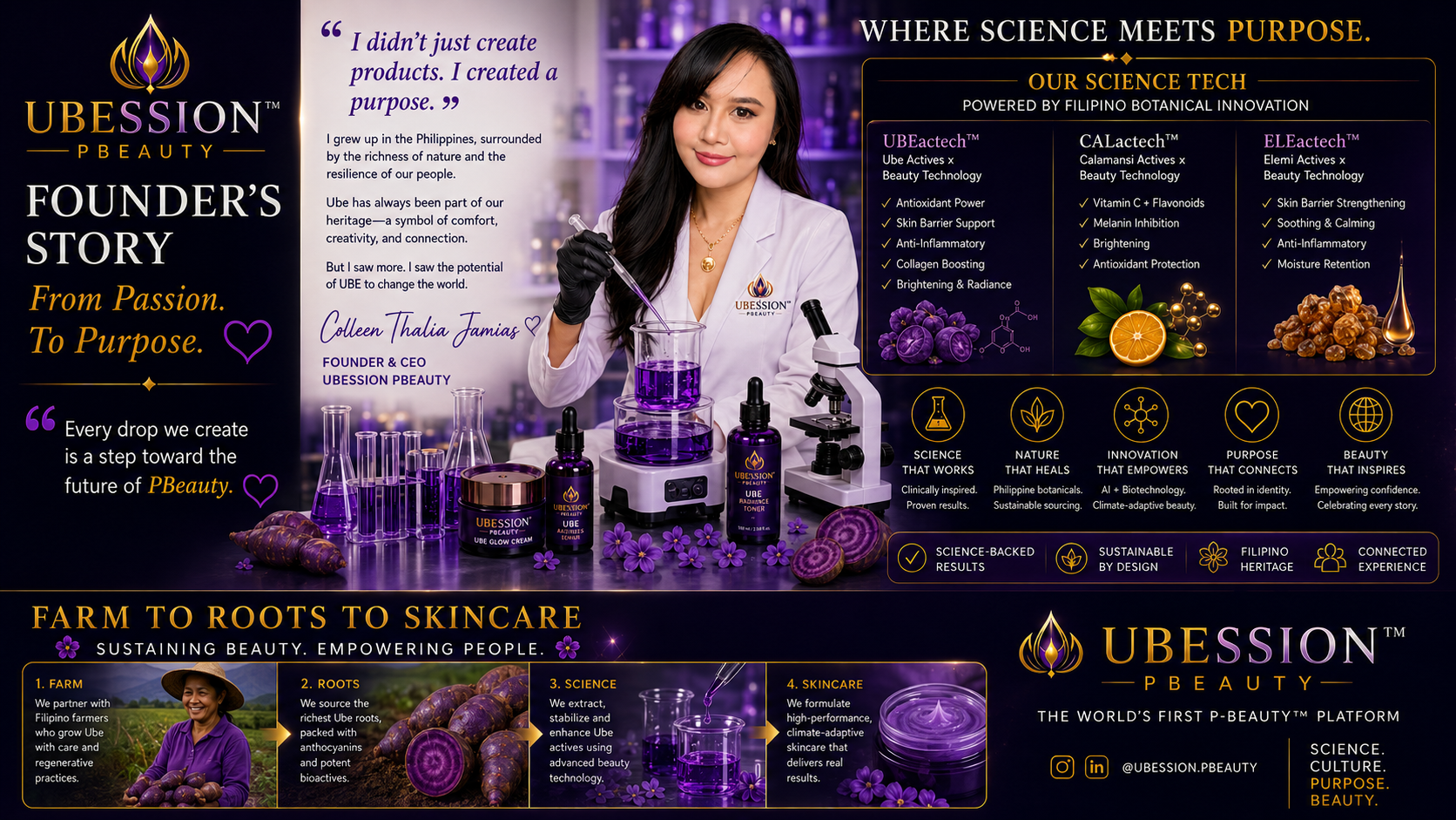 Founder Colleen Thalia Jamias in the UBESSION lab: the science, purpose, and farm-to-roots skincare philosophy behind UBESSION P-Beauty